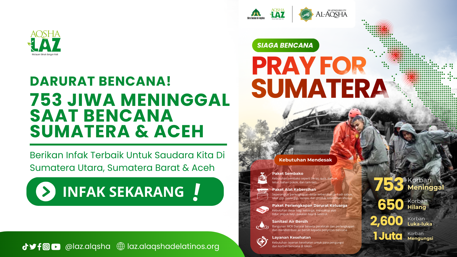 Darurat Bencana! 753 Korban Meninggal Saat Bencana Sumatera & Aceh